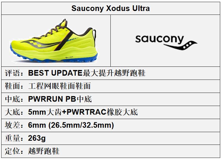 最耐穿的越野跑鞋排行榜前十名,跑者世界十佳越野跑鞋
