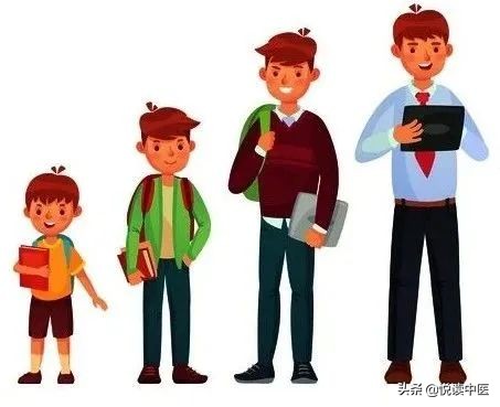 个子矮教你一招省钱的长高法,如何让11岁偏矮快速长高的动作