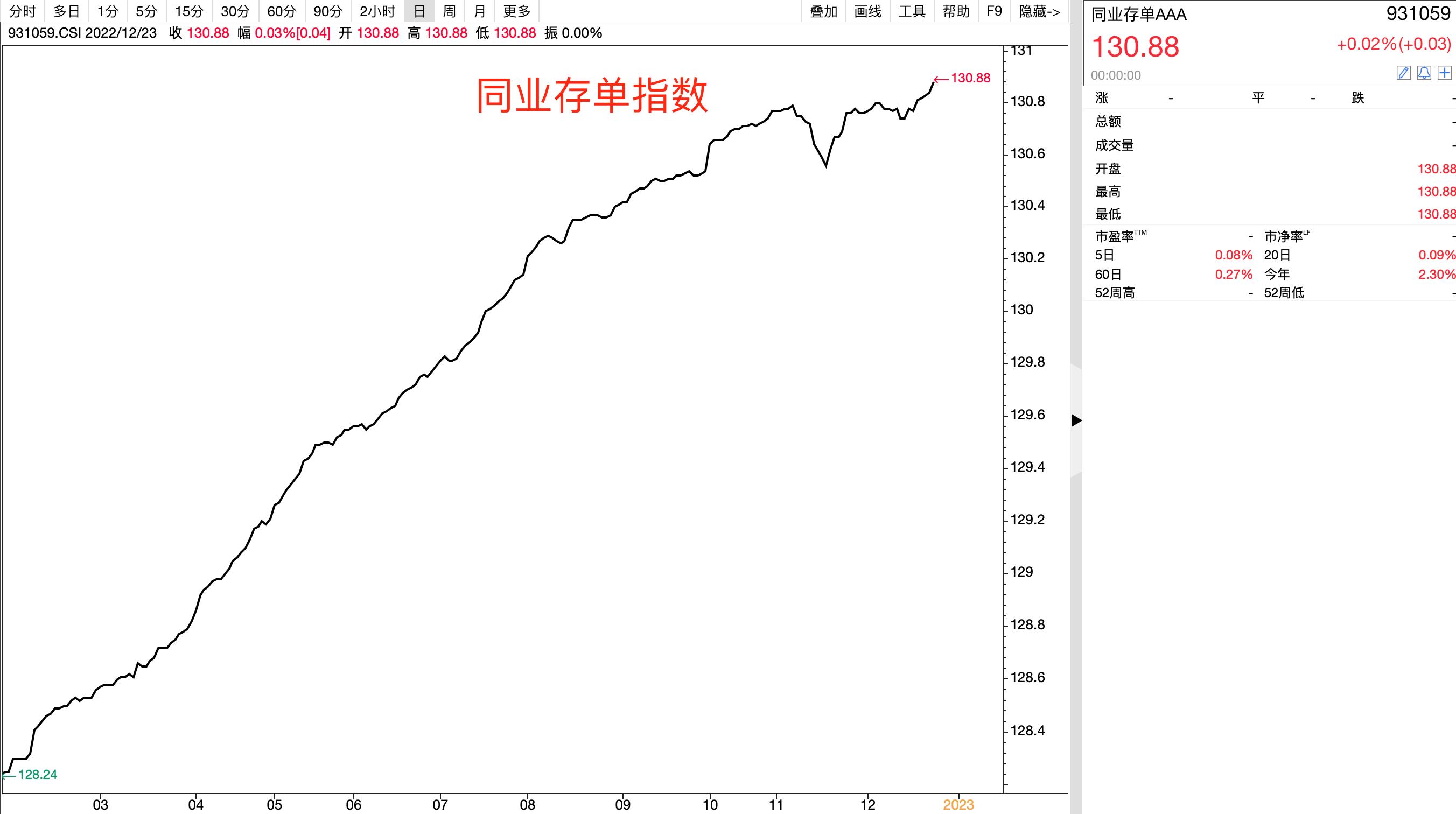 银行销售理财产品风险防范,银行理财产品误区及防范