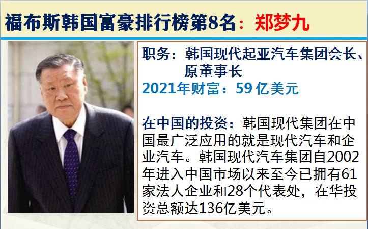 韩国顶级富豪有多有钱,韩国大富豪排行榜最新