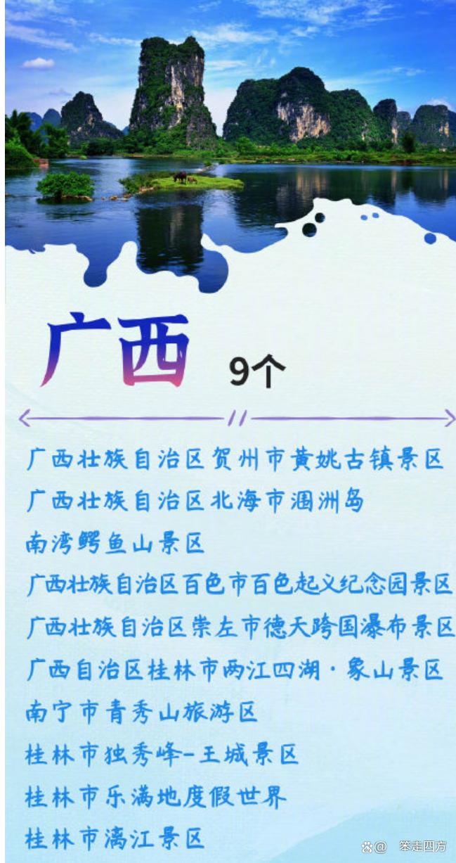 318个5a级景区你最想去哪一个呢,中国aaaaa级旅游景点有哪些