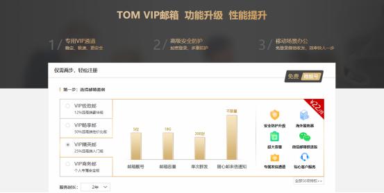 如何注册电子邮件地址,注册电子邮件哪个好用