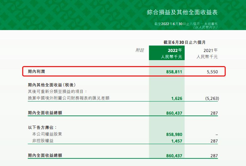 水果电商IPO：洪九果品门前冷落，百果园飞蛾扑火