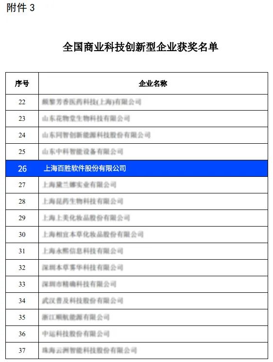 百胜软件使用教程视频,上海百胜软件北京分公司