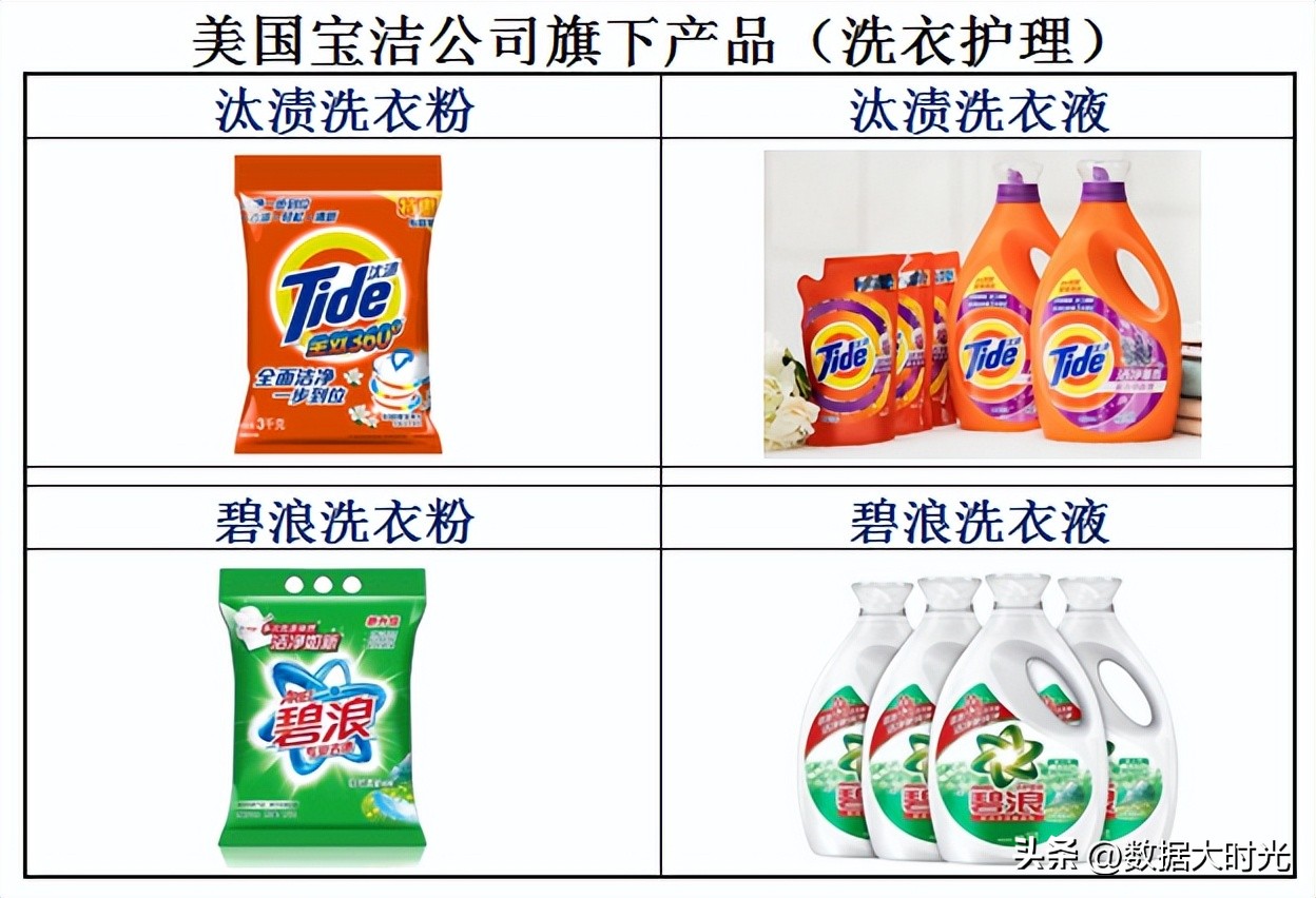 鏃ュ寲琛屼笟涓轰粈涔堣澶栬祫鍨勬柇,涓轰粈涔堜腑鍥芥棩鍖栬涓氳澶栬祫鍨勬柇