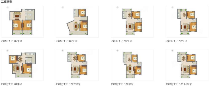 第三批次供地,第二批次供地