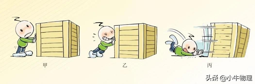 静摩擦力的有趣现象,静摩擦力的求法公式