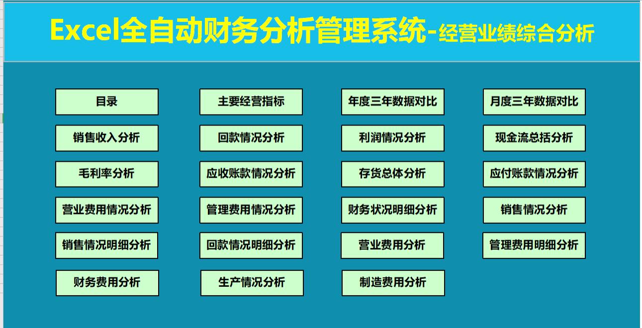 从经营分析角度分析核心指标数据,业绩数据分析解析