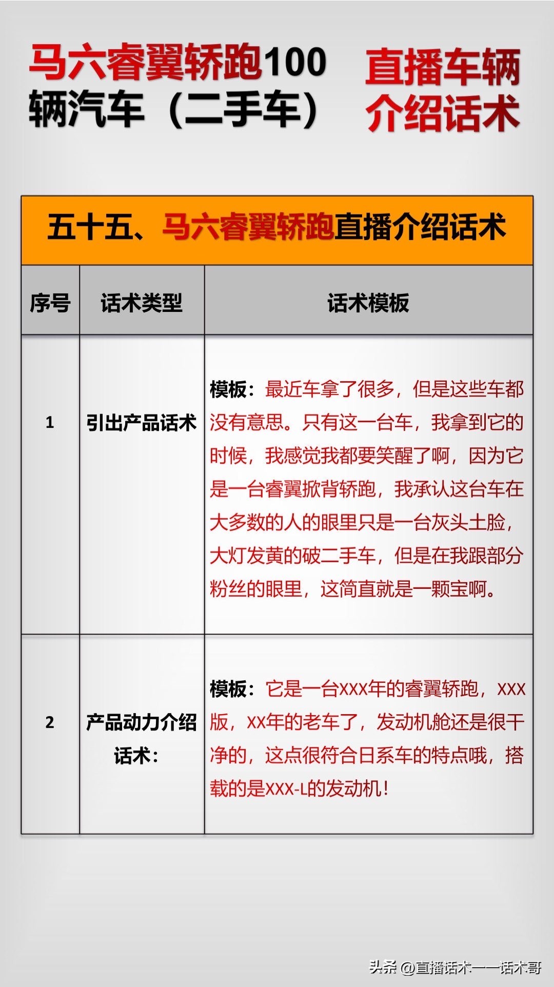 马6睿翼档位教学视频,马六睿翼时间调整视频
