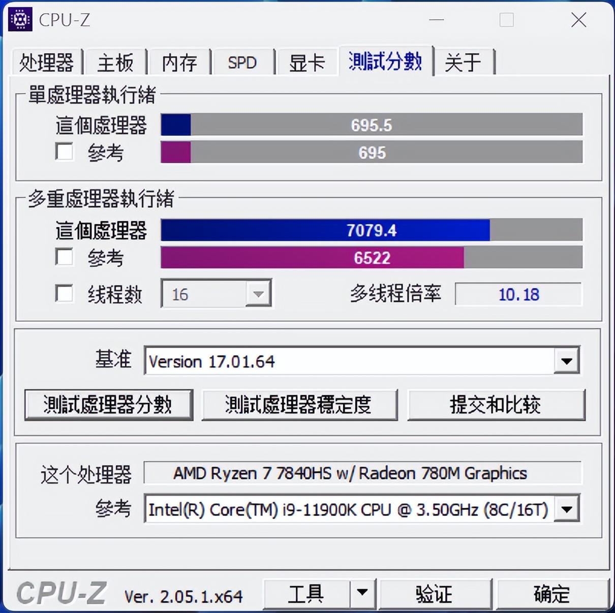 amd锐龙77840hs迷你主机拆解,amd7840h迷你主机显卡测评