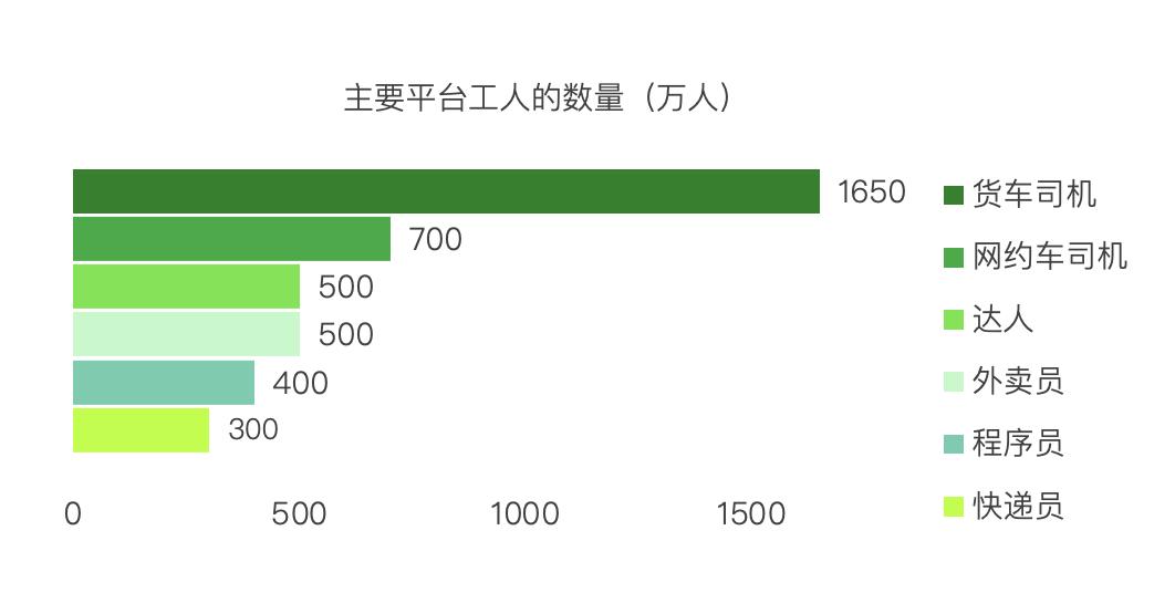 青山资本做品牌的9个思维陷阱,青山资本每天会收到多少项目