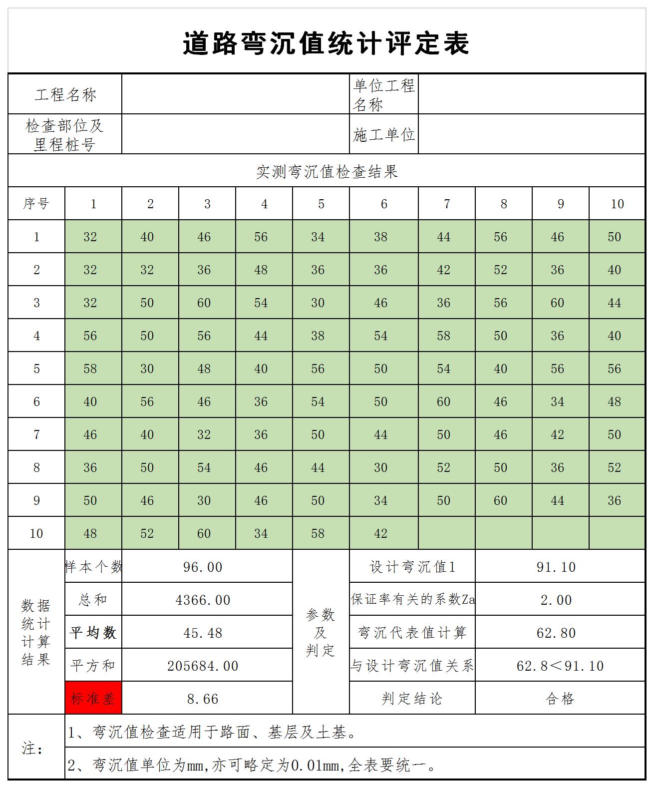 弯沉值计算视频,弯沉值评定计算公式表格