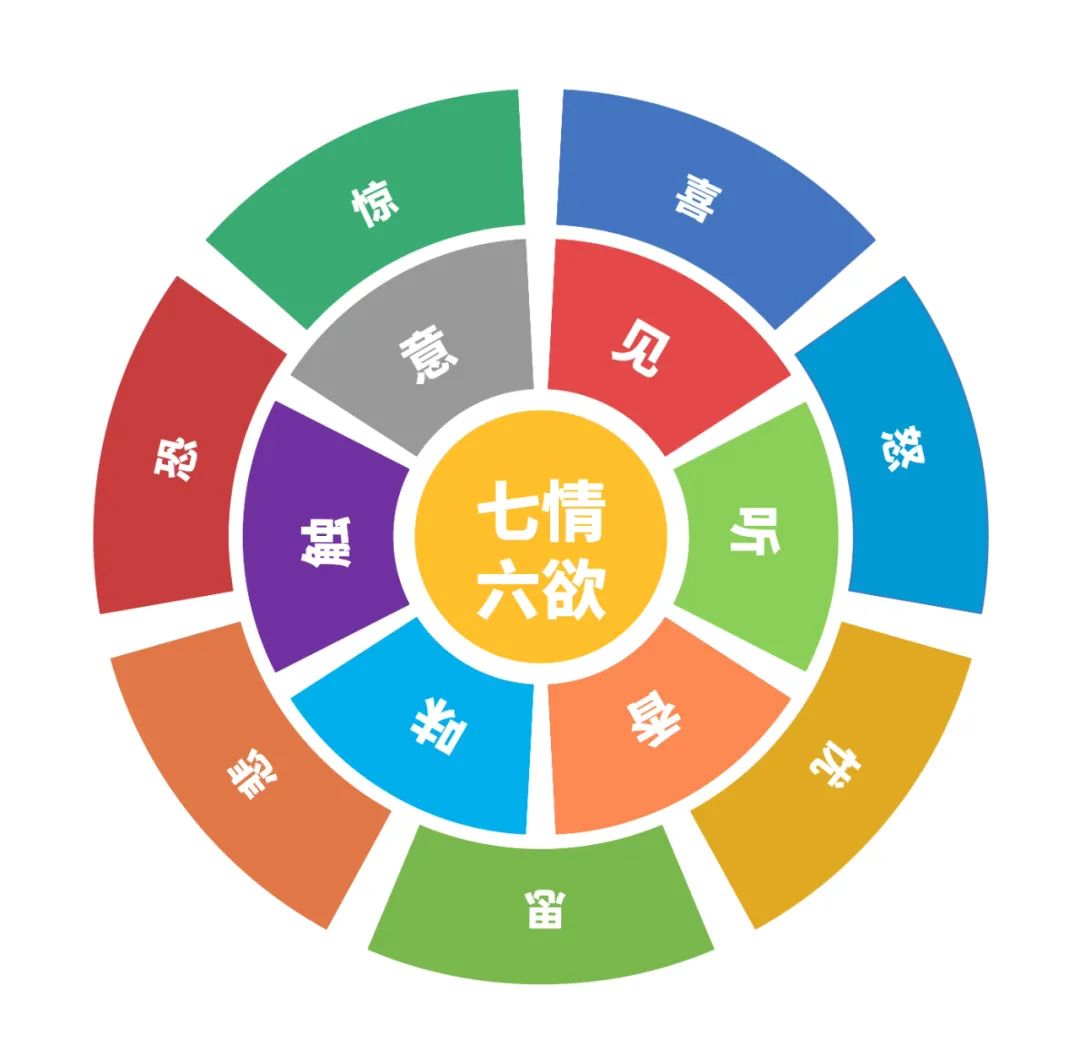 运营底层思维模型,运营必须懂的思维模型