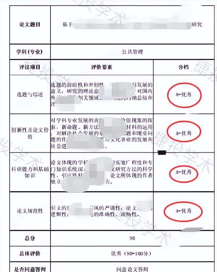 遇到不负责任的老师怎么处理,论文指导老师不负责任怎么办呀