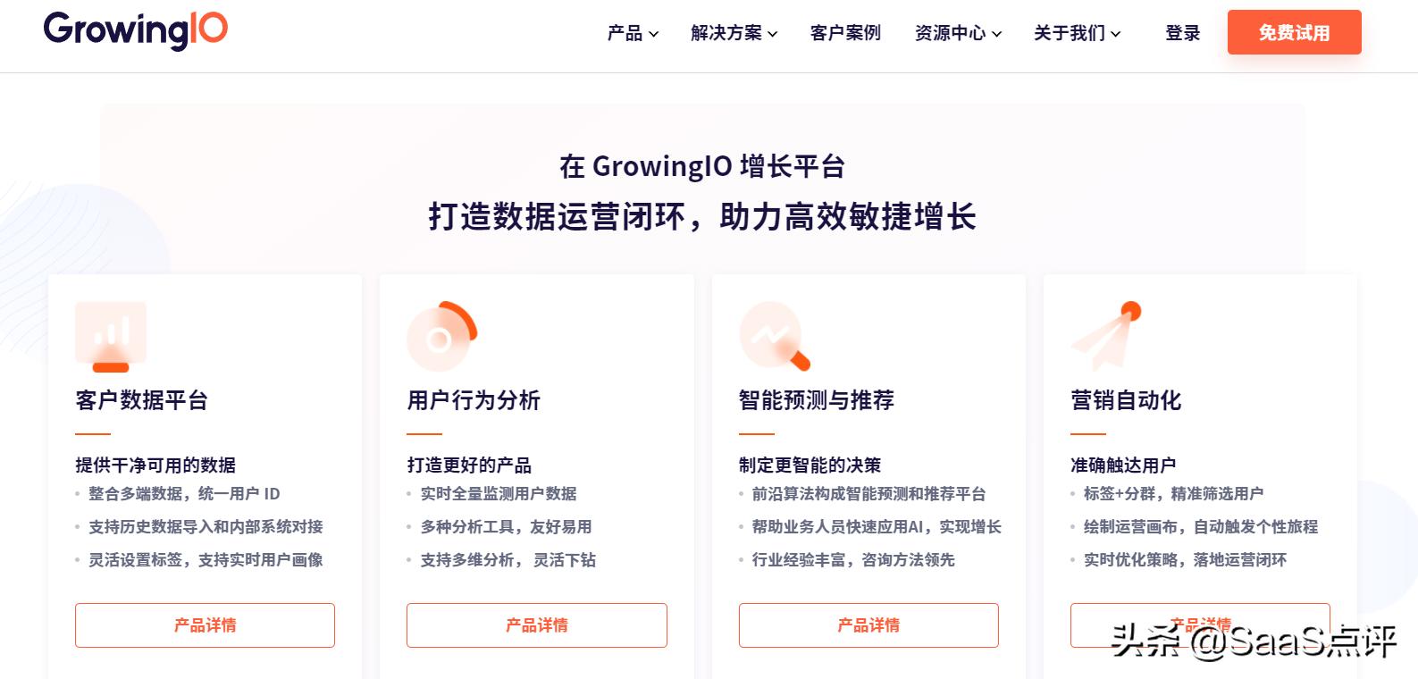 璇歌憶IO,璇歌憶鏁版嵁鍒嗘瀽杞欢
