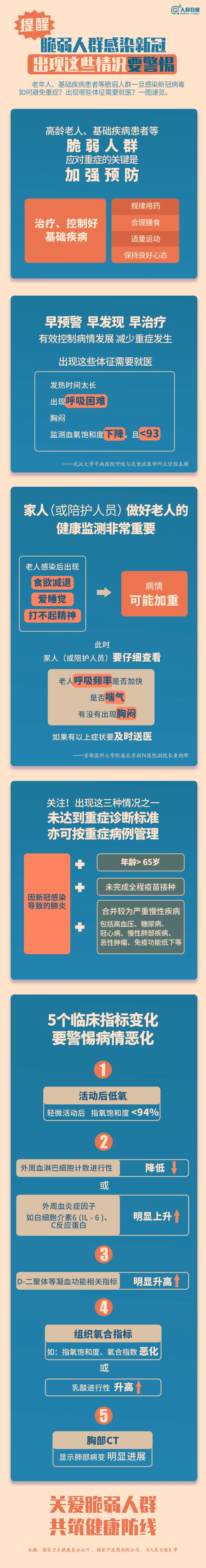 新冠特效药不是成年人不能用吗,新冠病毒全民免疫可行吗
