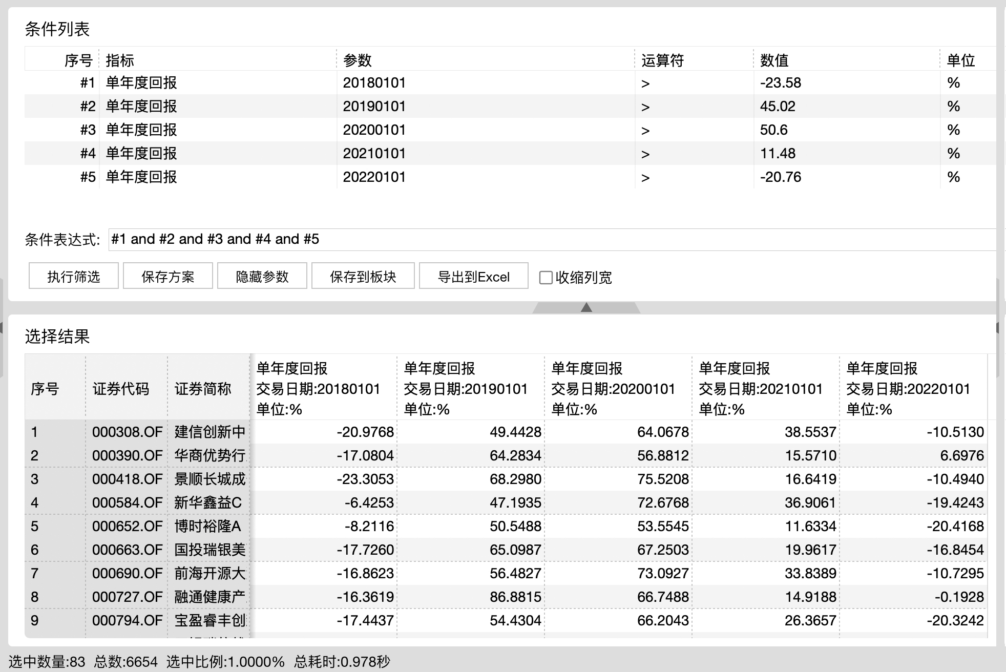 wind偏股基金指数年度收益,wind偏股型基金指数