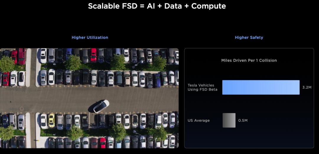 马斯克8000亿美元,马斯克每天赚3亿视频