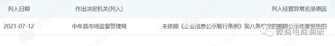 中合万家投资的项目靠谱吗,中合万家黄金的项目靠谱吗