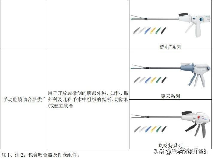 冲刺ipo,冲刺ipo离上市多远