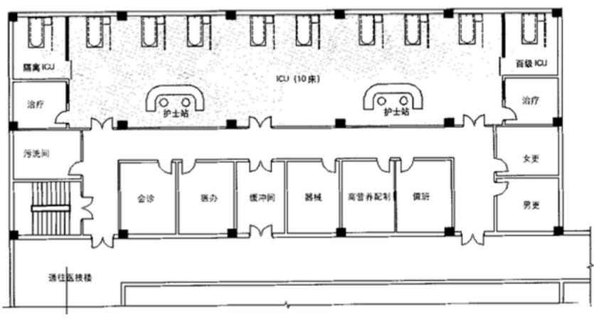 医院重症监护病房icu配置标准,icu重症监护室布局