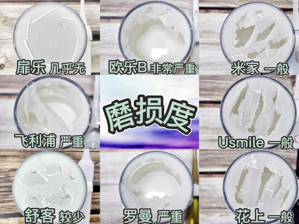 电动牙刷牌子数据分析飞利浦欧乐,usmile和飞利浦电动牙刷测评