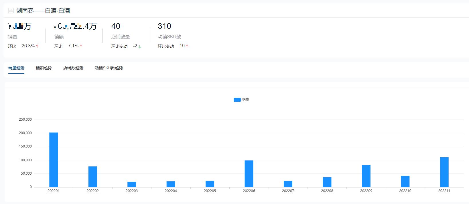 山东十大白酒品牌最新排名,2021中国十大白酒品牌排行榜