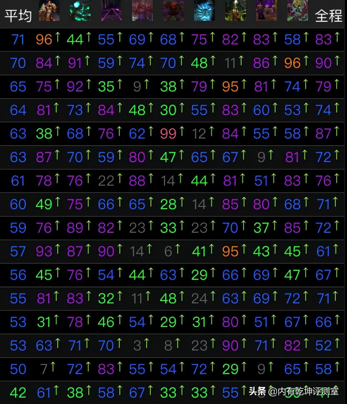 魔兽世界怀旧服p3准备物资,魔兽世界怀旧服p3预存任务