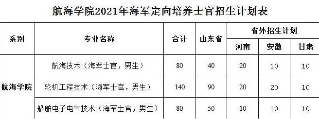 高考不理想要读专科,高考不理想还有必要读吗