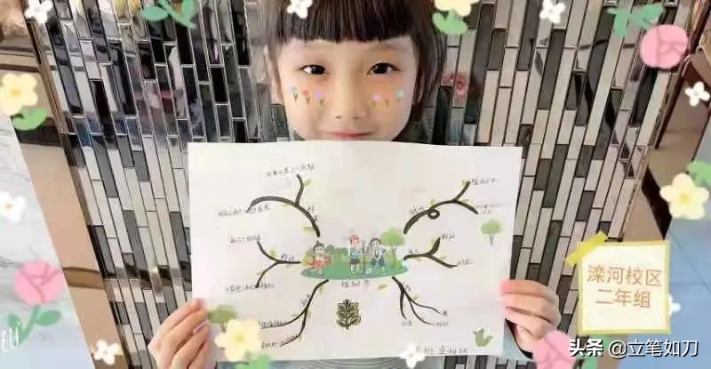 珠江五校滦河校区教育集团,珠江五校教育集团阅读文化节