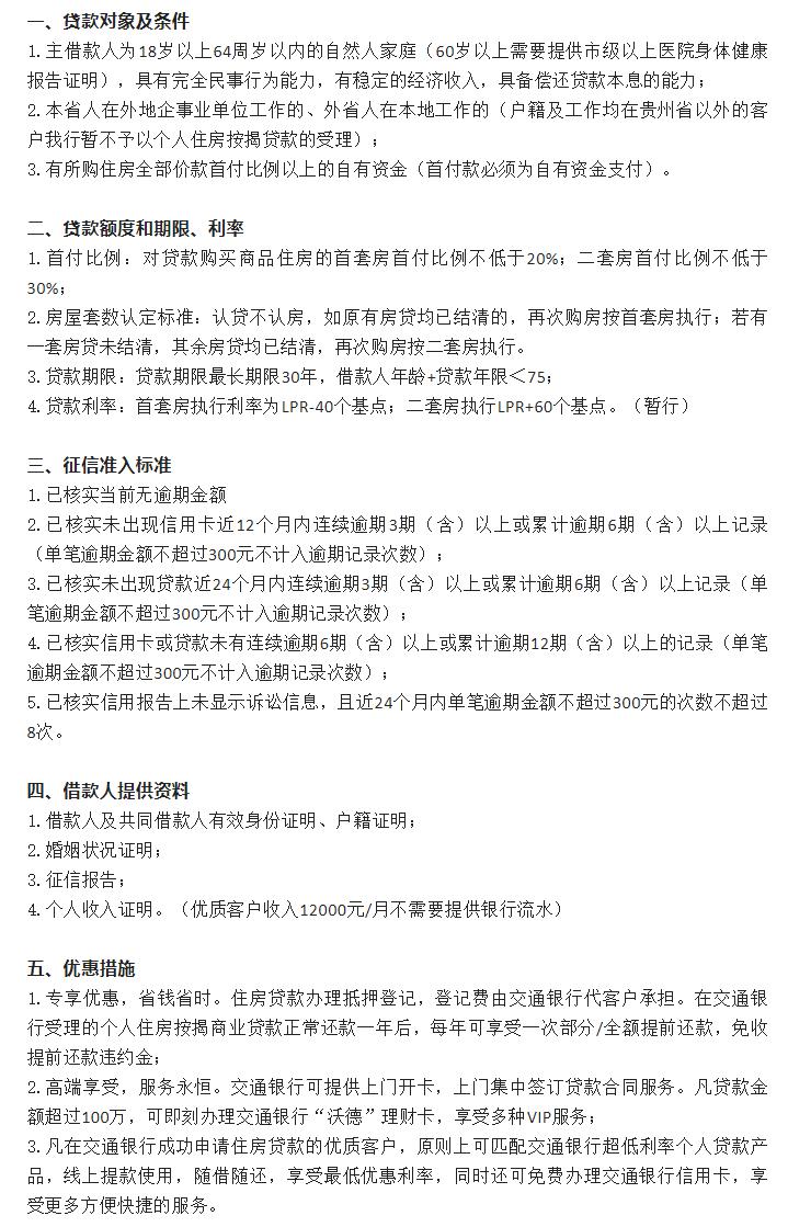 中国银行房抵政策,银行团购房可以买吗