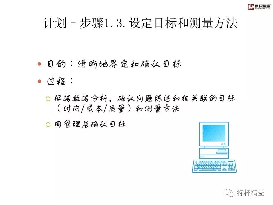pdca是精益管理方法吗,pdca计划超实用表格