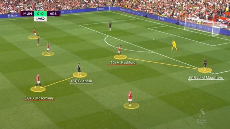 真战术大师德安东尼,滕哈赫的战术打法解说