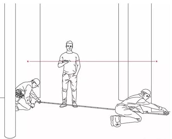 激光测距仪可以完美替代卷尺吗,最新多功能激光测距仪卷尺
