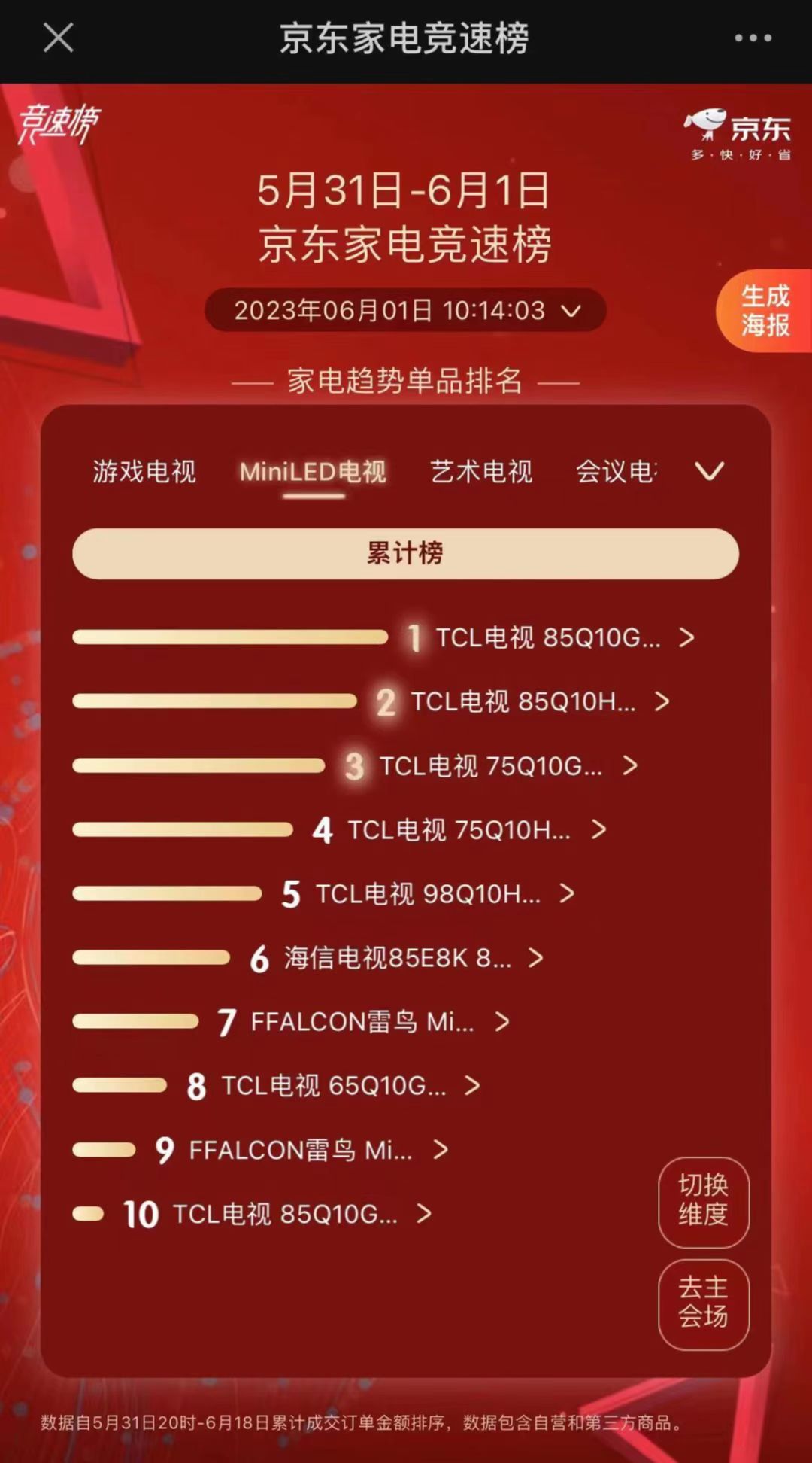 tclminiled电视和小米86寸,小米的miniled电视跟tcl对比
