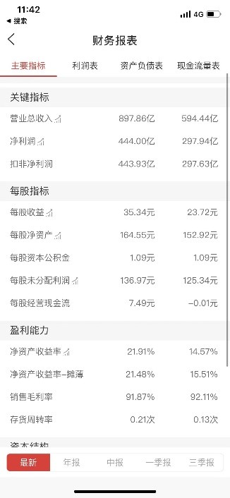 a股摇钱树,如何把a股变成摇钱树