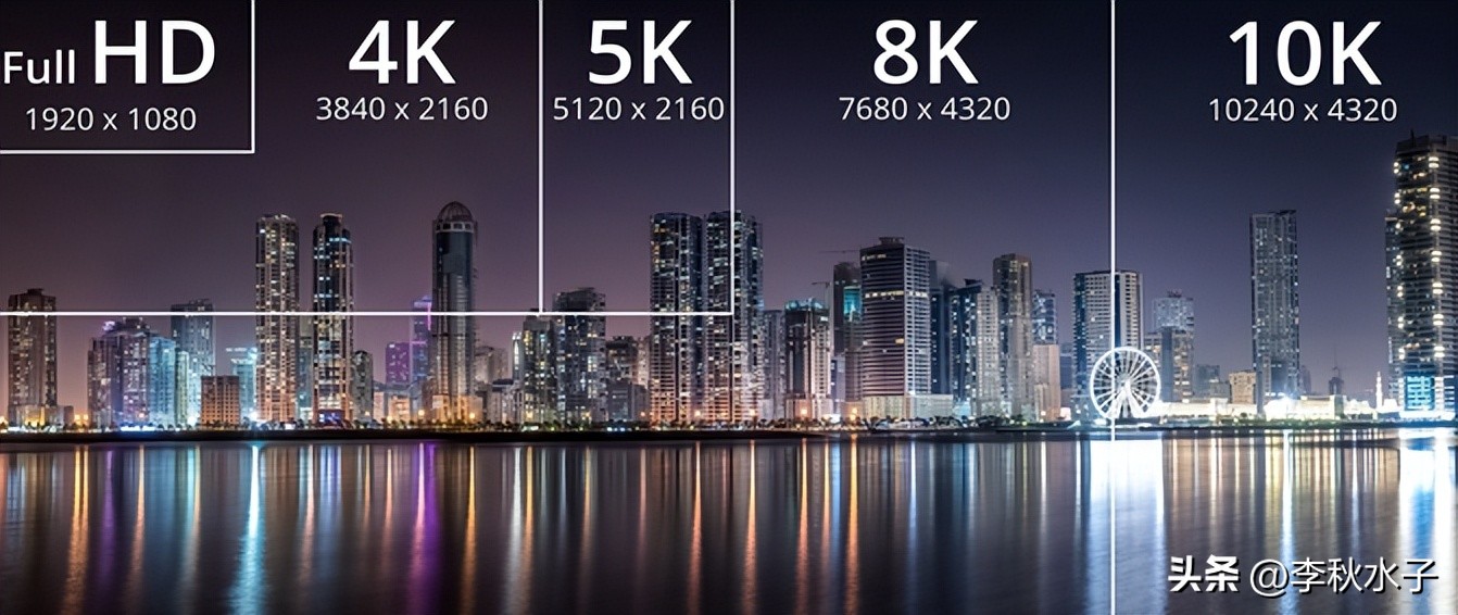 2024年最便宜的4k投影仪推荐,2023年原生4k投影仪