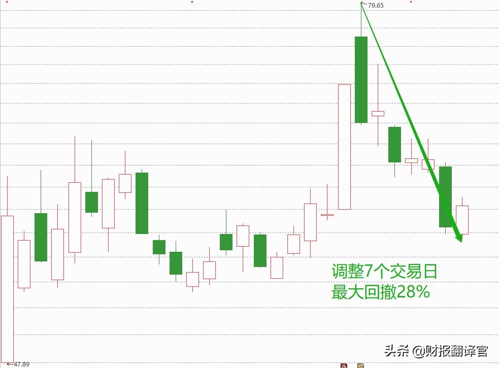 a股唯一一家海底数据中心企业,a股唯一一家铀矿上市公司