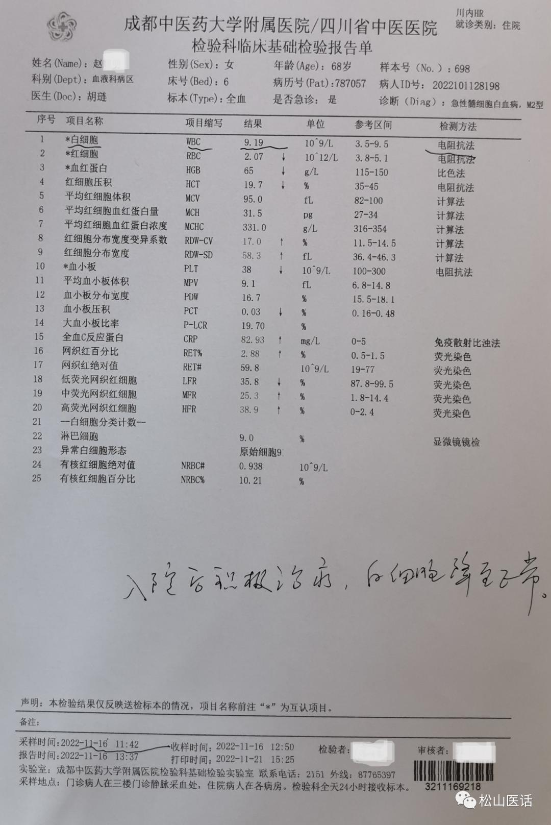 松山医话第一季,松山医话怎么样