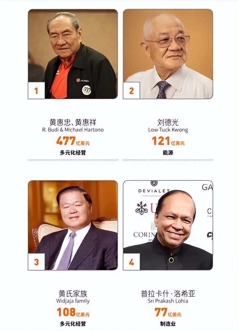 刘德光印尼煤炭首富,刘德光印尼富豪祖籍福建