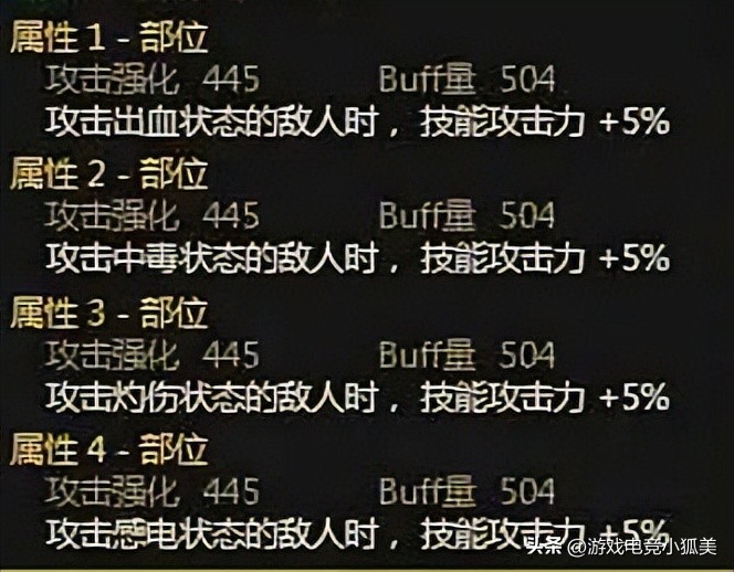 旭旭宝宝红眼毕业装备,旭旭宝宝红眼毕业装备表