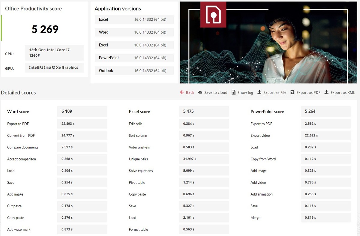 12代酷睿thinkpadx1,thinkpadx1312代酷睿