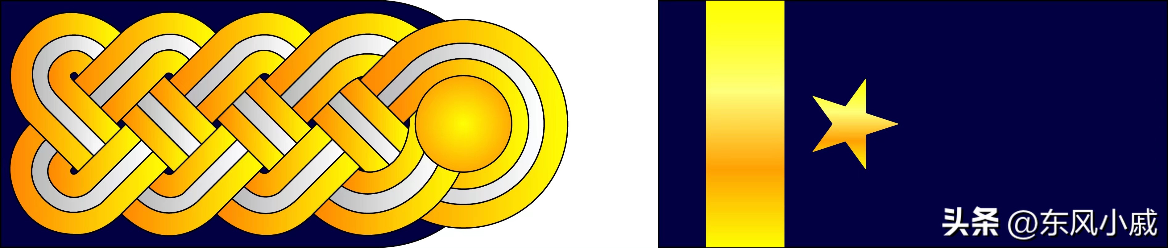 二战德国海军军衔,世界军衔制