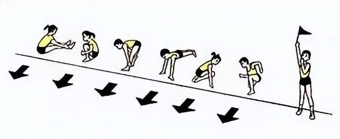 体育课运动小人图,体育教案中小人的图标教程