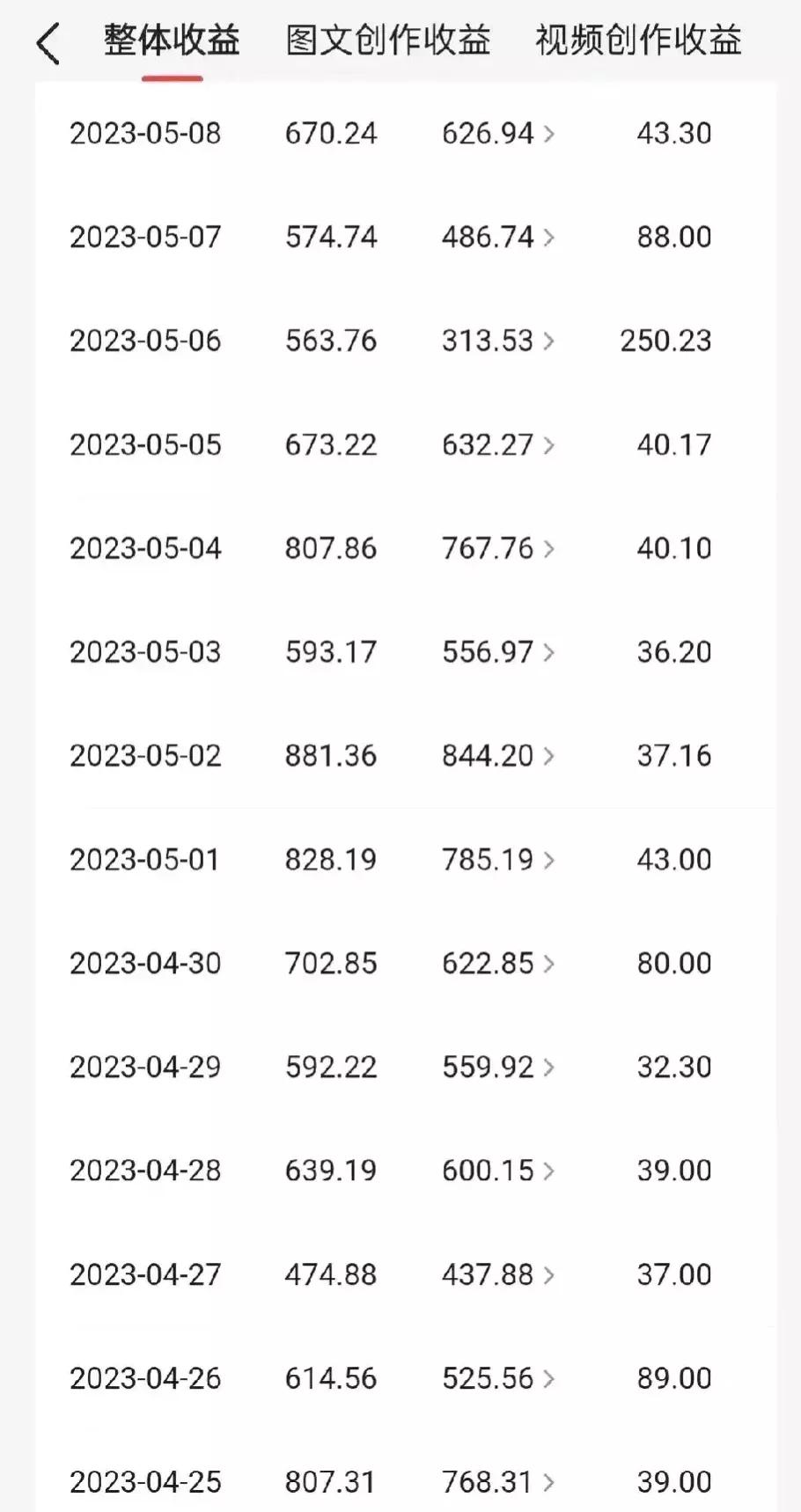 天猫运营打造爆款思路,亚马逊打造一个爆款的思路