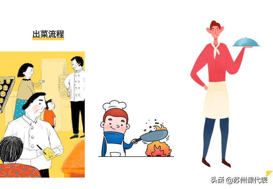 黑珍珠餐厅苏州,江苏最好的黑珍珠餐厅