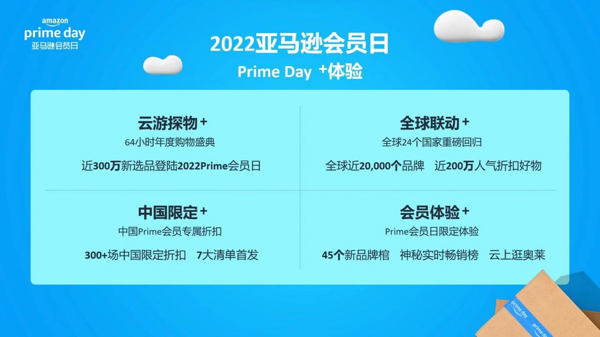 亚马逊Prime会员日倒计时！这些护肤好物别错过