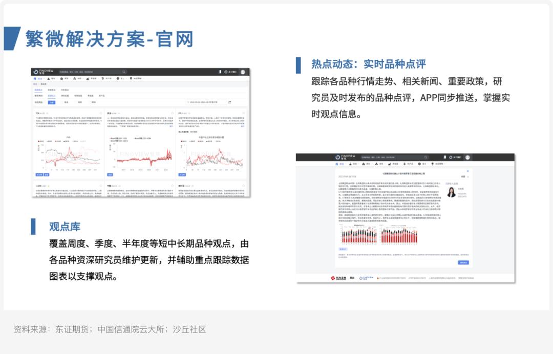 案例研究ㅣ东证期货：繁微智能投研一体化平台建设实践