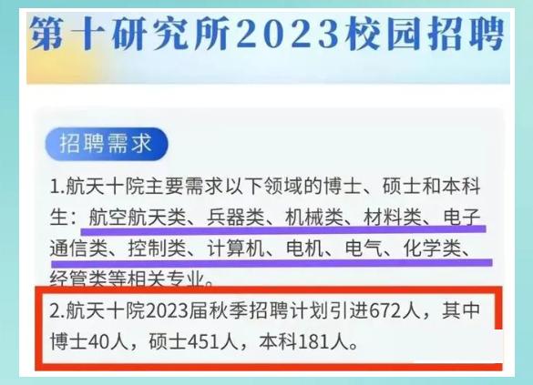 航天十院研究生,航天10院研究生好考吗