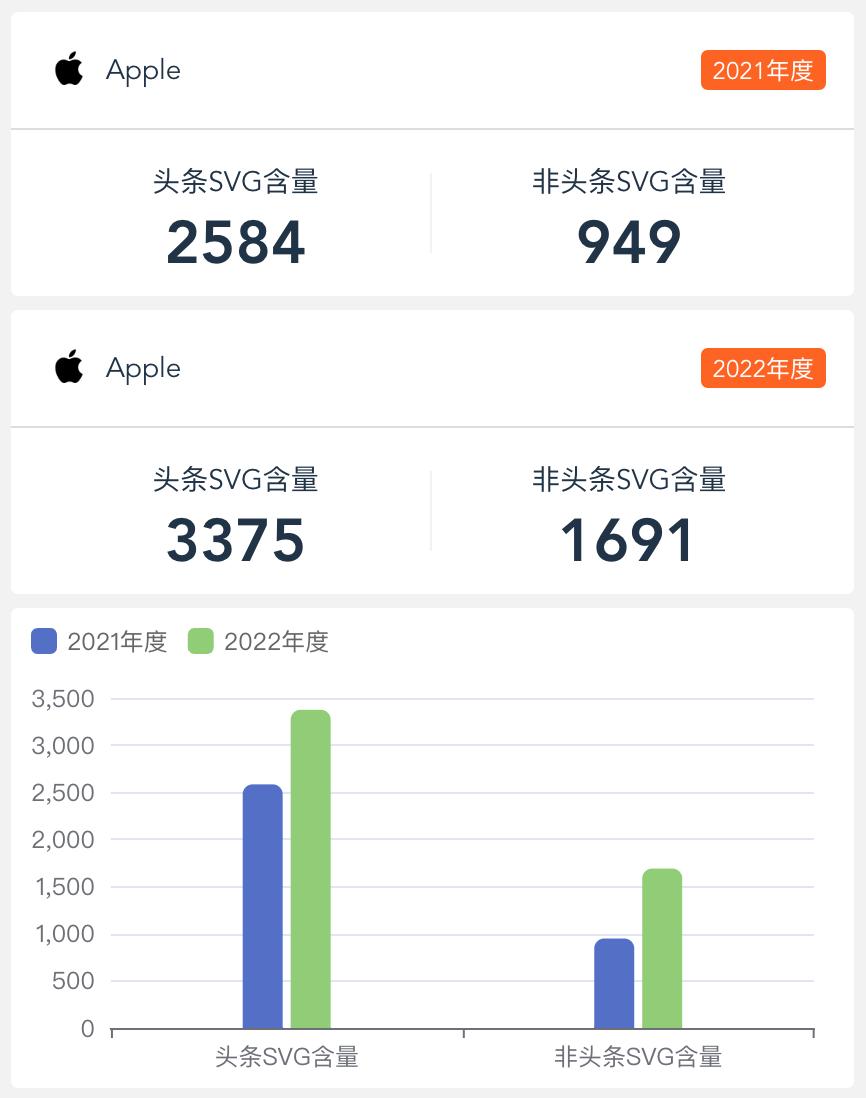 鍏紬鍙穝vg浠ｇ爜澶у叏,鍏紬鍙穝vg浠ｇ爜